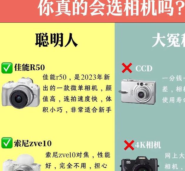 202国产拍摄设备5大选购技巧：手把手教你打造日更精品的创作方案