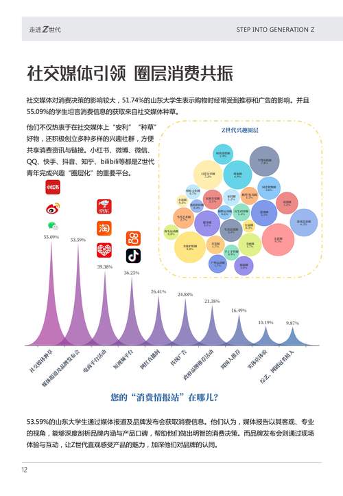 77成年轻人电影网网站数据揭秘：3大运营策略如何精准锁定Z世代观影需求