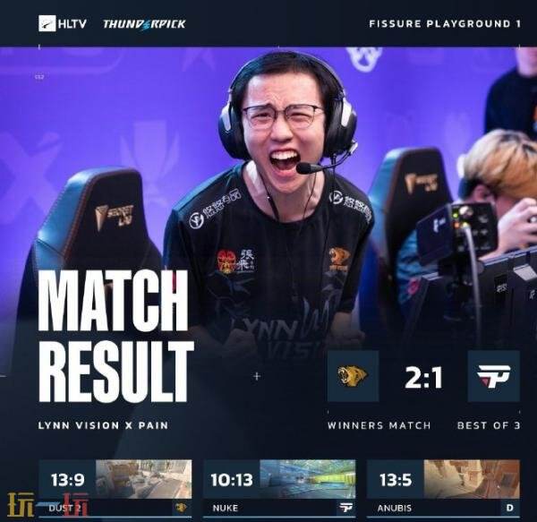 CS2裂变天地S1第二天成绩揭晓！LVG与TYLOO一同晋级