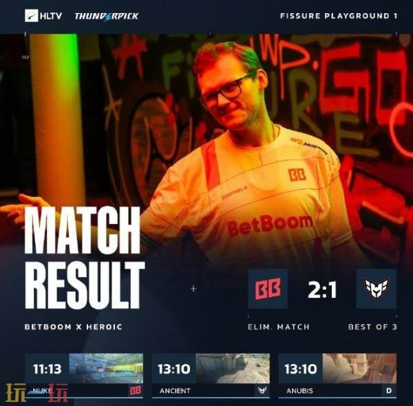 CS2裂变天地S1第二天成绩揭晓！LVG与TYLOO一同晋级