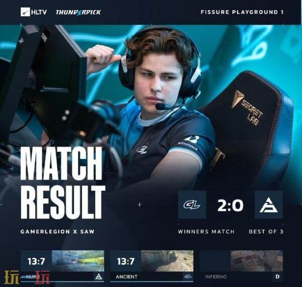 CS2裂变天地S1第二天成绩揭晓！LVG与TYLOO一同晋级