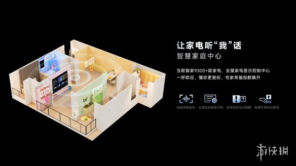 电视也能下单外卖！Leader懒人电视F6C_Pro：越是懒惰，越能激发创造力