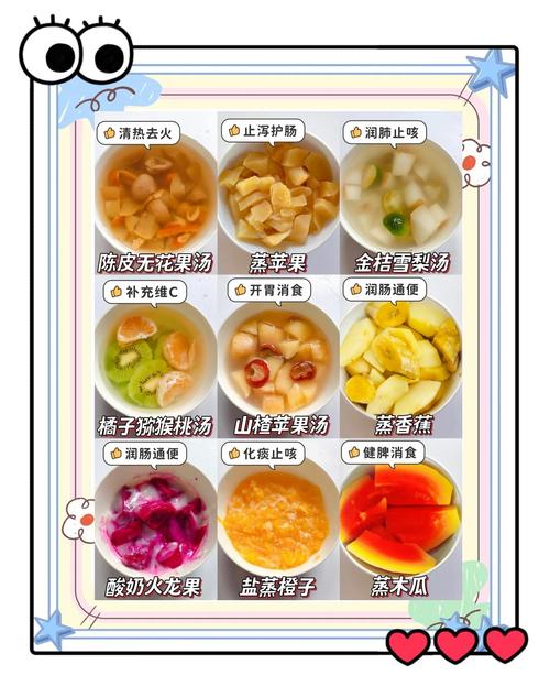 深夜健康食谱：榴莲草莓香蕉搭配秋葵丝瓜向日葵，解锁低卡高营养的解馋秘籍