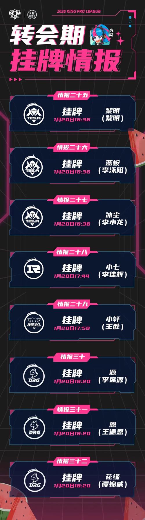 捞月视频最新版v4.2.1收费渠道还开启？网友：早就免费了