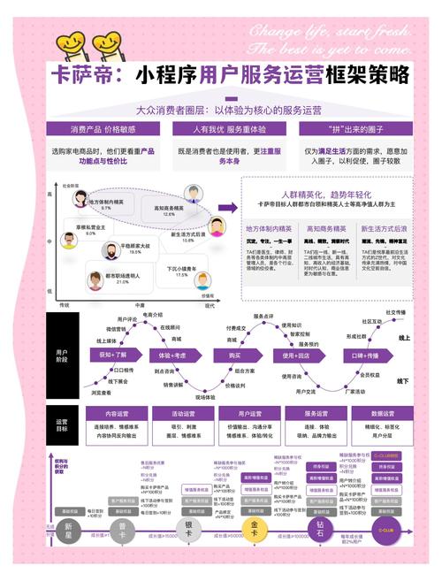 华人成人社区如何打造精品网站？揭秘用户体验与内容升级的5大核心策略