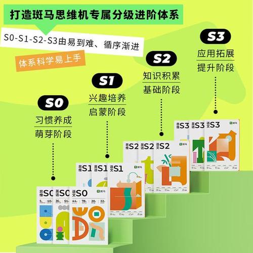 2025年忘忧草社区在线WW深度测评:5大核心功能解析与用户体验优化指南 2025年忘忧草社区在线WW深度测评:5大核心功能解析与用户体验优化指南