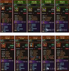 迷雾大陆S6初期哪些职业选择好——迷雾大陆S6初期适合的职业选择