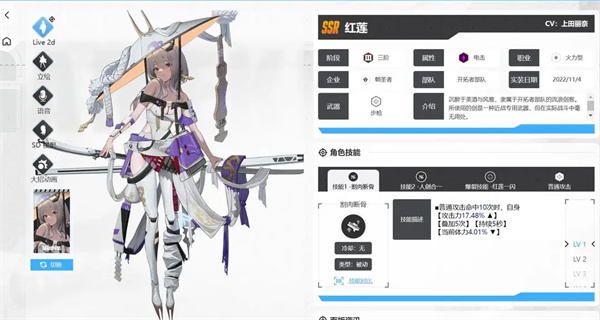 选择哪个角色作为优先培养对象在胜利女神新的希望中是个关键问题。