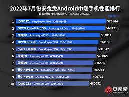 安兔兔参数查看方法-怎么用安兔兔看参数
