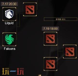2025年DOTA2电竞世界杯淘汰赛首日结果揭晓!Spirit成功进入半决赛。 2025年DOTA2电竞世界杯淘汰赛首日结果揭晓!Spirit成功进入半决赛。
