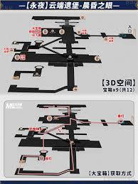 崩坏星穹铁道永夜云端遗堡晨昏之眼宝箱在哪-崩坏星穹铁道永夜云端遗堡晨昏之眼宝箱位置