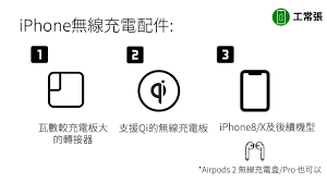 苹果14无线充电功率最大值-详细分析苹果14的无线充电技术 苹果14无线充电功率最大值-详细分析苹果14的无线充电技术