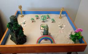 沙盘游戏在心理治疗中的应用：深入探讨其治疗效果和方式