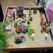 沙盘游戏在心理治疗中的应用：深入探讨其治疗效果和方式