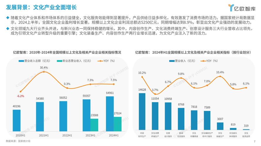 泛二次元平台的核心竞争力：动漫资源聚合网站的3大精准定位法则