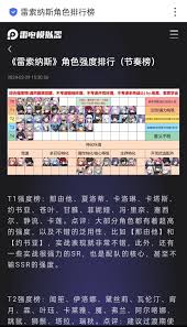 雷索纳斯瑞瓦的技能有哪些-雷索纳斯瑞瓦具备哪些技能