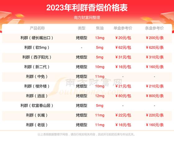 国色天香一卡二卡三卡四卡视频,款非常有趣的手机社交软件