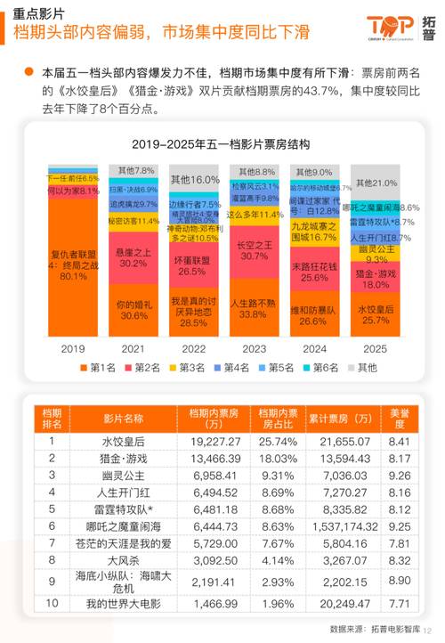 2025年四虎影院176观影体验升级的5大核心策略 | 行业专家深度剖析