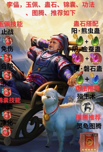 《不良人：破局》九幽降臣阵容搭配建议