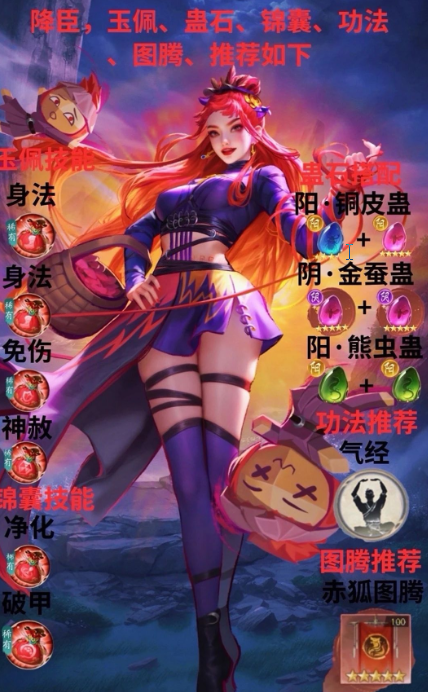 《不良人：破局》九幽降臣阵容搭配建议