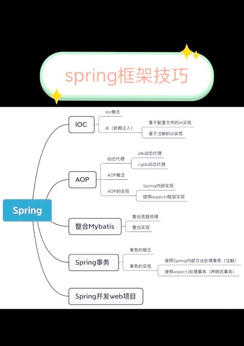 japonensisjava高清APP深度解析：掌握这3大核心功能让开发效率翻倍