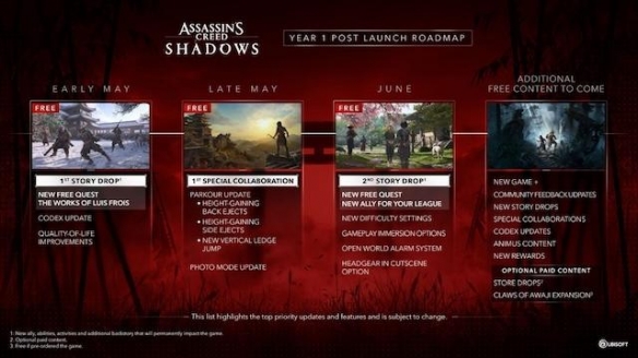 《AC影》首年更新详情揭晓！新增两项免费剧情任务