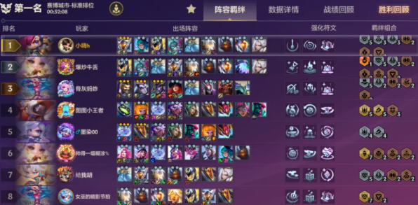 金铲铲之战圣源韦鲁斯阵容代码 - 金铲铲之战韦鲁斯主要C位阵容