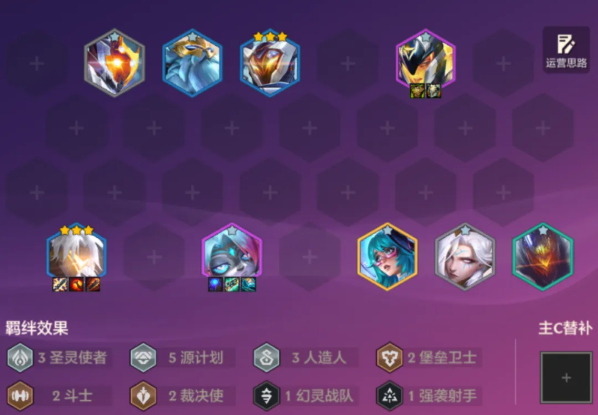 金铲铲之战圣源韦鲁斯阵容代码 - 金铲铲之战韦鲁斯主要C位阵容