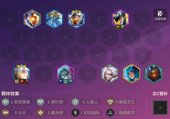 金铲铲之战圣源韦鲁斯阵容代码 - 金铲铲之战韦鲁斯主要C位阵容