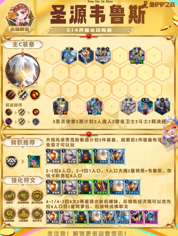 金铲铲之战圣源韦鲁斯阵容代码 - 金铲铲之战韦鲁斯主要C位阵容