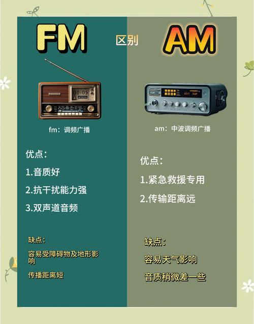 揭秘FM收音机广播平台的惊人复兴：为何它成为现代人的新宠？