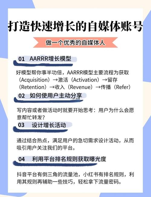 网站流量提升秘籍：10个安全有效的用户增长策略