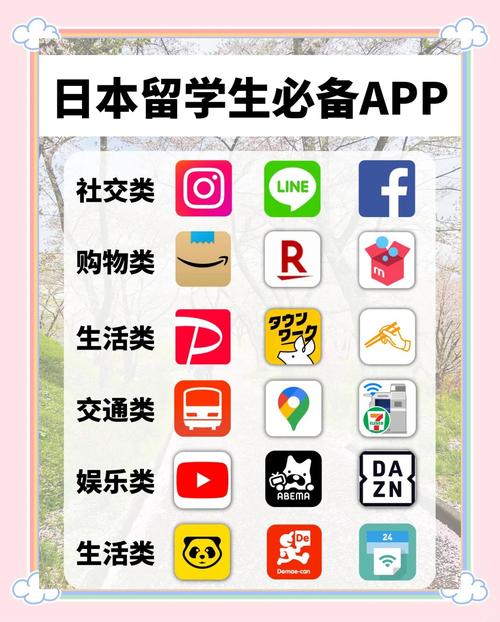 jealousvue日本学生终于开放注册，网友：贼激动