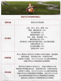 DNF之无知永恒遗忘的属性是什么——分析DNF中无知永恒遗忘的详细属性