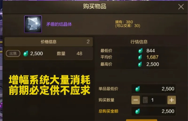 新版《地下城与勇士》手游开服前如何赚取泰拉币的策略