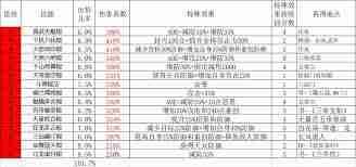 江湖中的棍能否击败青衣——棍是否有能力战胜青衣