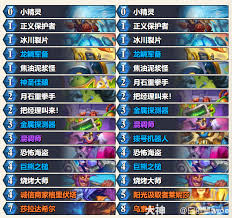 炉石传说中的NoHandsGamer树骑卡组代码是什么？-分享关于炉石传说NoHandsGamer树骑卡组代码