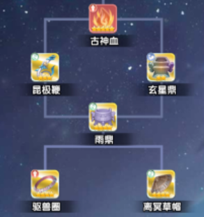 仙逆H5道心·李慕婉攻略 仙逆H5道心·李慕婉攻略