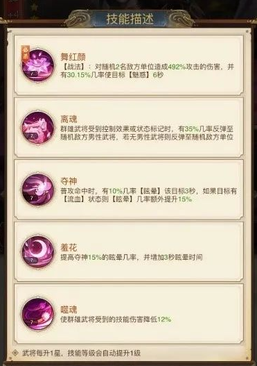 三国问鼎山河开局阵容推荐 三国问鼎山河开局阵容推荐