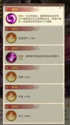 三国问鼎山河开局阵容推荐 三国问鼎山河开局阵容推荐