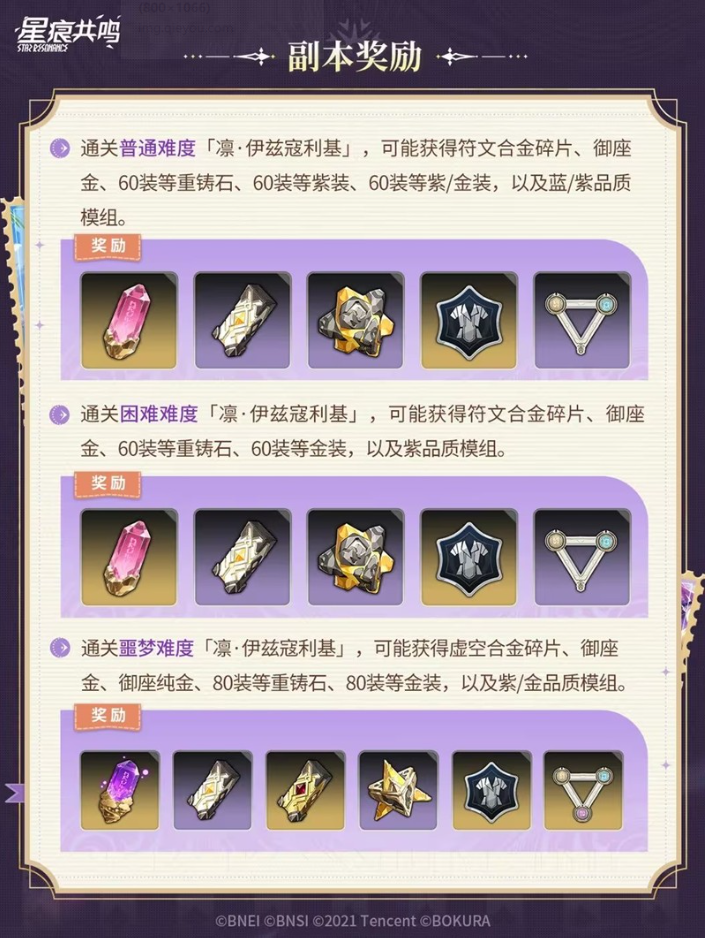 星痕共鸣：神龙枷所挑战奖励的全面分析