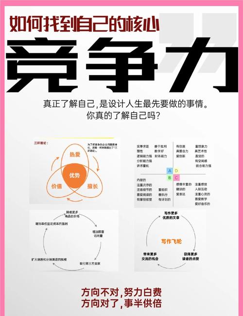 如何在激烈竞争中高效夺标？这三大核心技巧助你成功！