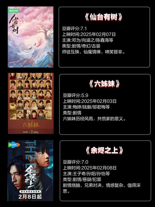 5部麻豆果冻传媒国产新剧推荐,2025必看爆款榜单 5部麻豆果冻传媒国产新剧推荐,2025必看爆款榜单