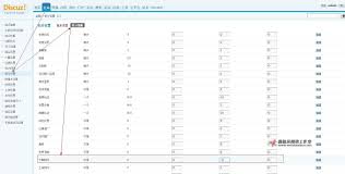 Discuz怎么调整帖子附件下载的积分扣除设置-Discuz下载附件积分调整方法