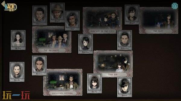 五天时间循环，一座城市命运悬于一线：异梦初华录2025年Steam首发揭秘