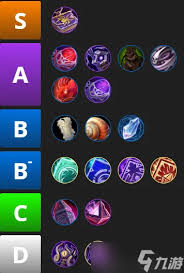 魔兽世界11.1版本中冰法该选什么饰品-冰法饰品挑选指南