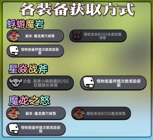 新手装备详述：英勇之地