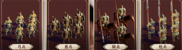 九牧之野的军种体系讲解-九牧之野军种体系逐一分析