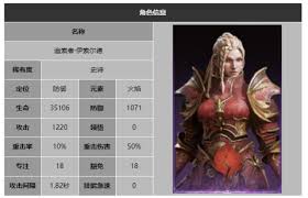 龙息神寂追索者伊索尔德的技能有哪些——让我们一起探讨龙息神寂追索者伊索尔德的强大技能。 龙息神寂追索者伊索尔德的技能有哪些——让我们一起探讨龙息神寂追索者伊索尔德的强大技能。