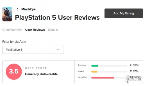 《心之眼》在M站的玩家评分仅为3.5分！众多离奇的BUG让人无言以对。
